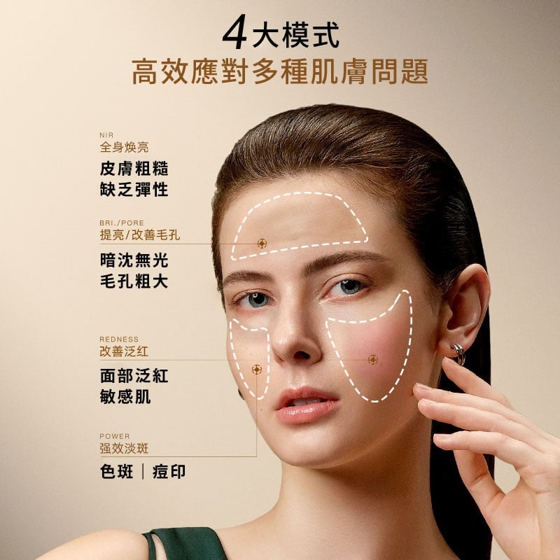 JOVS Blacken Max 黑鉑金牛奶光嫩膚儀 – 2024年最新版