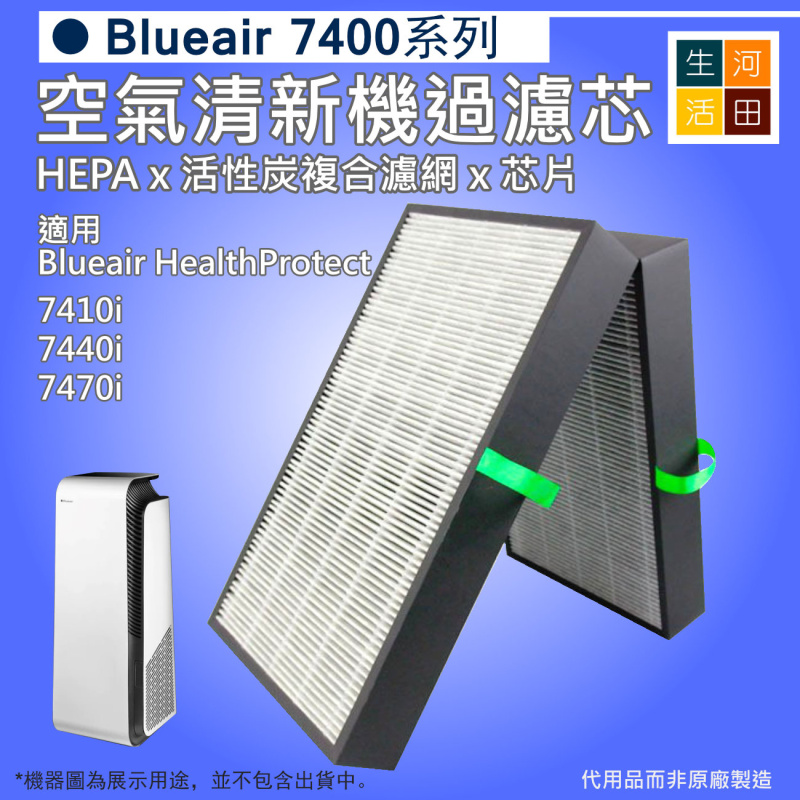 適用Blueair 7400系列空氣清新機過濾芯7410i 7440i 7470i|Health Smartfilter HEPA抗菌活性炭濾網