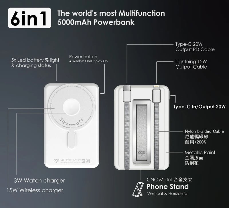 EGO Allydelivery 3s MagSafe 5000mAh 6合1 移動電源 AD3S-5