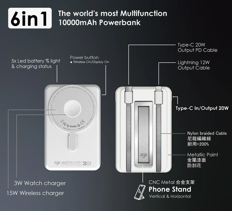 EGO Allydelivery 3s MagSafe 10000mAh 6合1 移動電源 AD3S-10