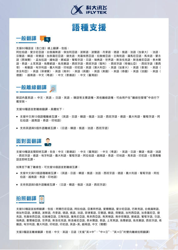 iFLYTEK Smart Translator - 4.0 [國際版]
