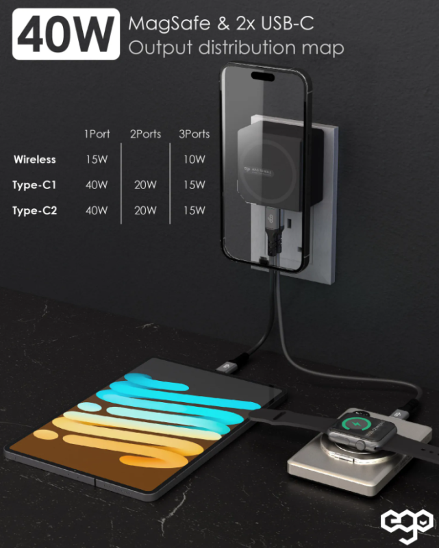 EGO Mag To Wall 40W 磁吸摺疊插腳牆充 MTW (兩色)