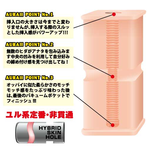 TTTY0218 Toys Sakai  AURA 男用自慰器 矽膠 飛機膠 日本製造