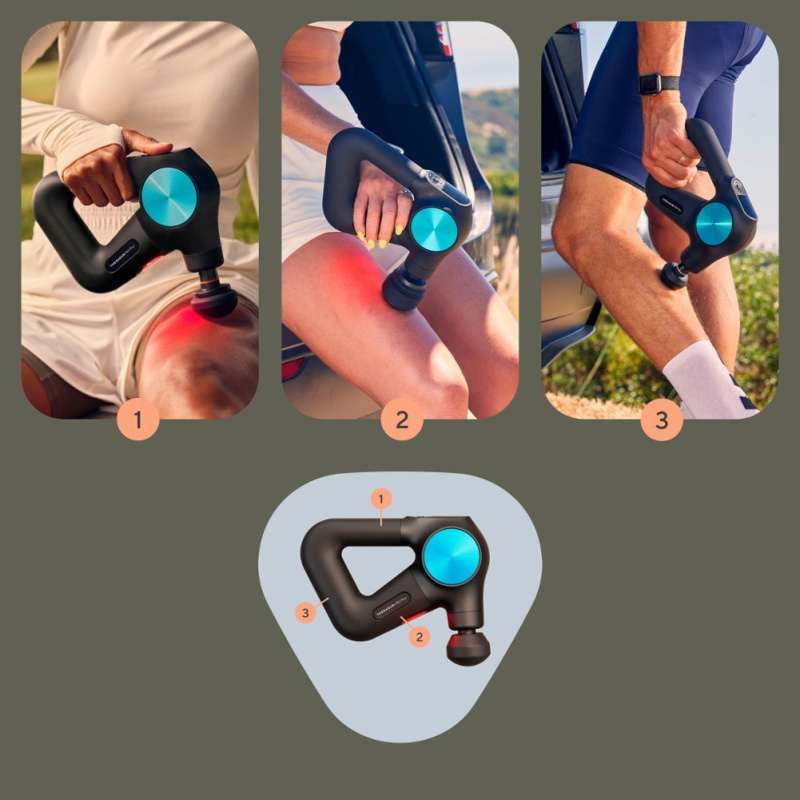 Therabody - Theragun PRO PLUS 第六代專業級深層肌肉治療按摩槍