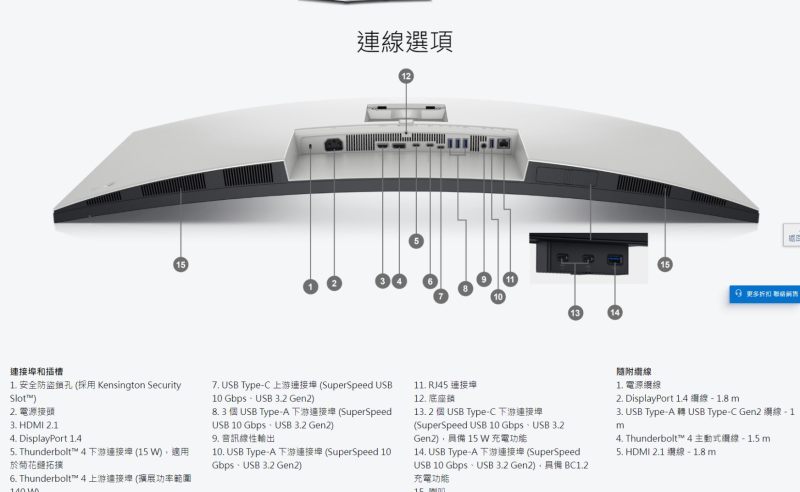 [優先預訂] Dell U4025QW 5K IPS Black Thunderbolt4 顯示器