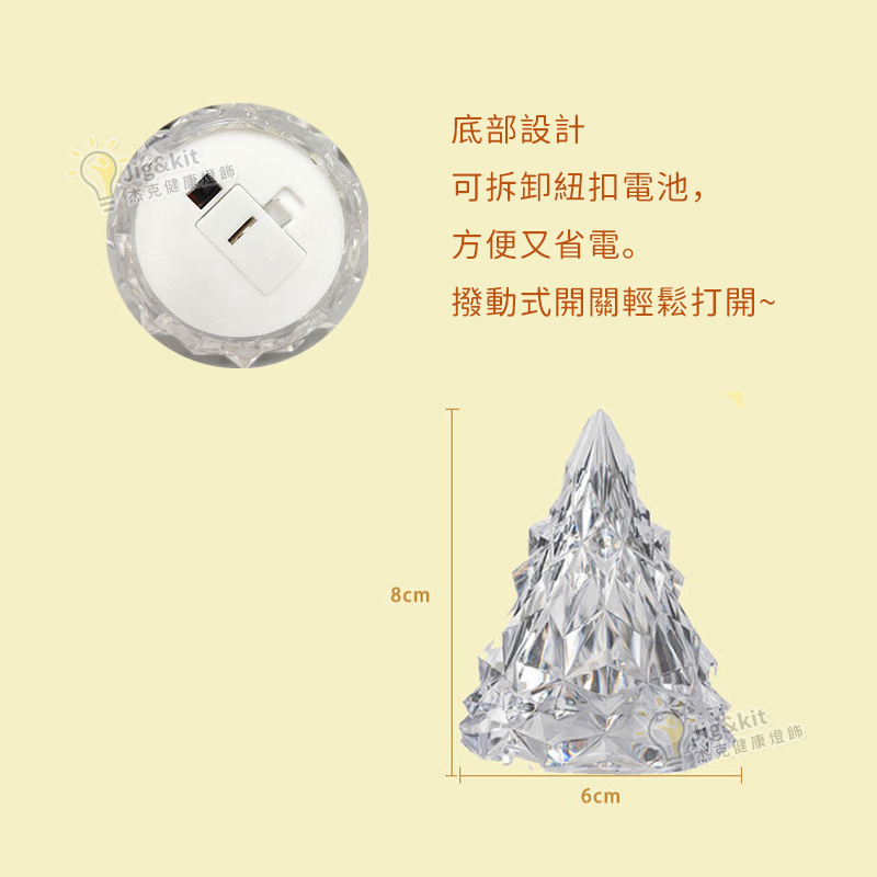 杰克冰山小夜燈丨ins風雪山燈丨宿舍臥室床頭燈丨氛圍燈丨情侶閨蜜生日禮物丨大號6*8cm 丨2個入（3192）