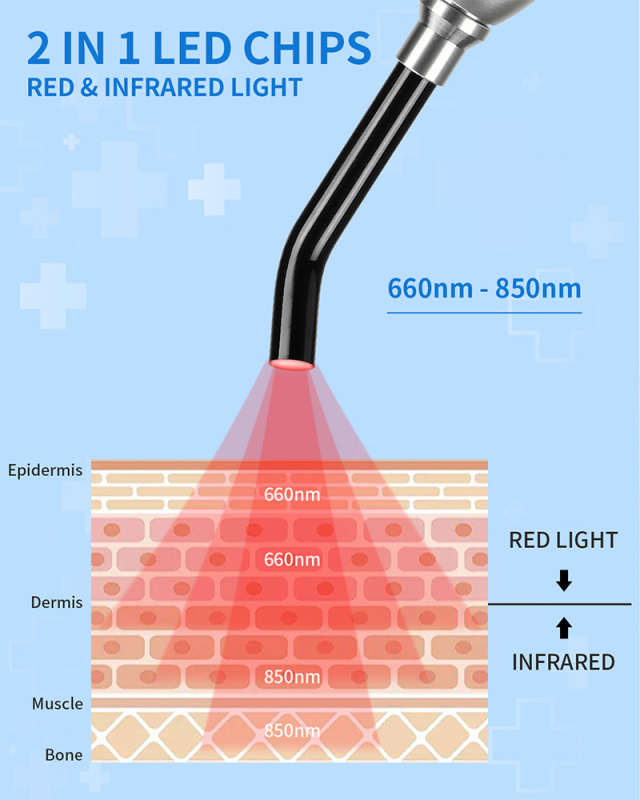 杰克-led紅光治療儀丨近紅外線理療器丨手持紅光治療筆丨口腔紅外理療儀 （4102）