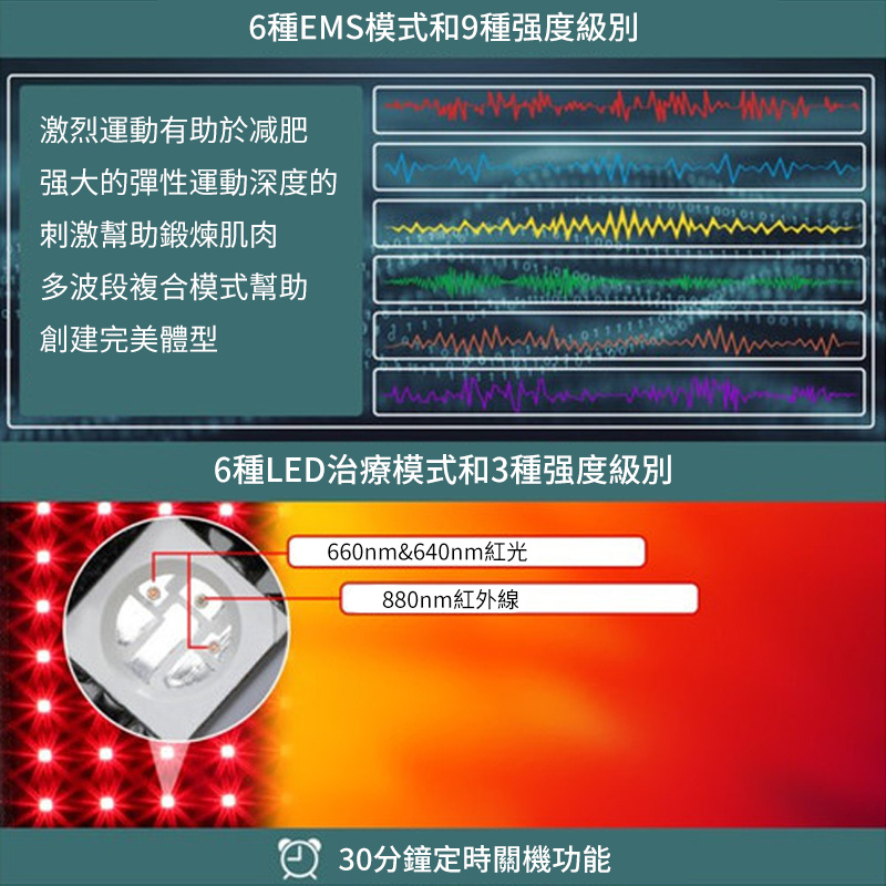 杰克-EMS按摩紅外腰帶丨足部紅外理療丨肩部腿紅外線燈丨理療燈（4120）