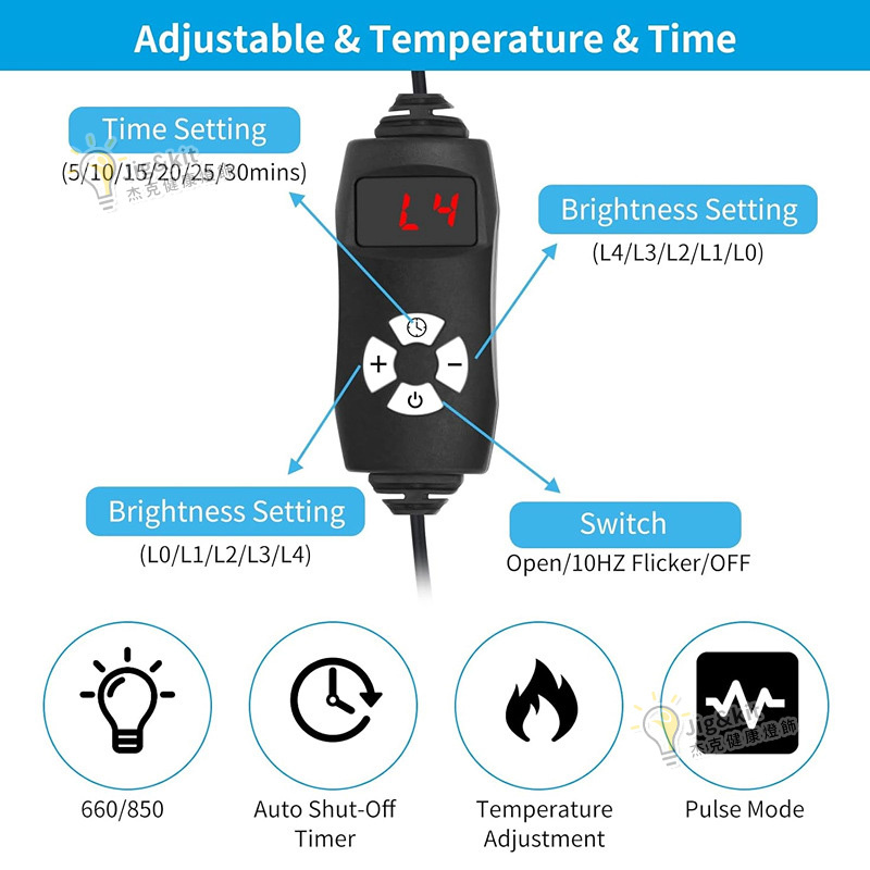 杰克-紅光紅外線理療腰帶丨腰部緩解疼痛丨熱敷紅光理療儀 丨黑色（4128）