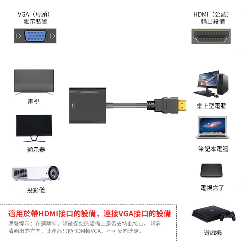 杰克-hdmi轉vga線丨帶音頻供電轉換器丨電視電腦轉接線丨高清線頭hdmi to vga 丨帶音頻+供電+黑色（2116）