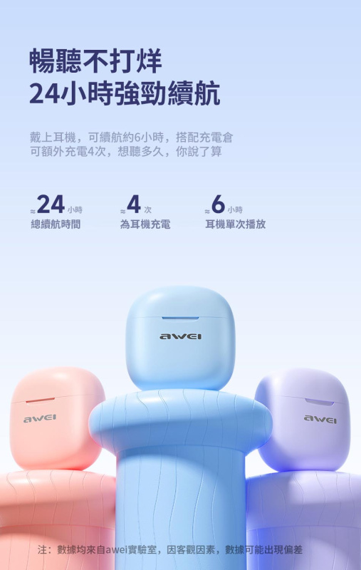 AWEI丨T68 ENC丨四咪ENC降噪藍芽耳機丨無線藍牙耳機丨新款藍牙耳機丨超長待機丨運動耳機 丨黑色（2119）
