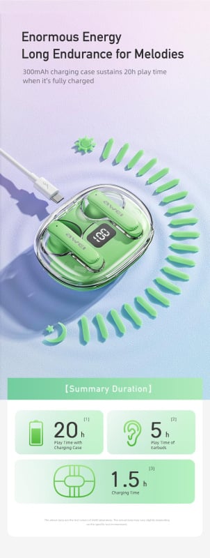 AWEI丨原廠行貨丨T86 ENC 丨4麥ENC降噪丨藍牙耳機丨藍牙5.3丨遊戲丨音樂雙模式丨黑色 （2120）