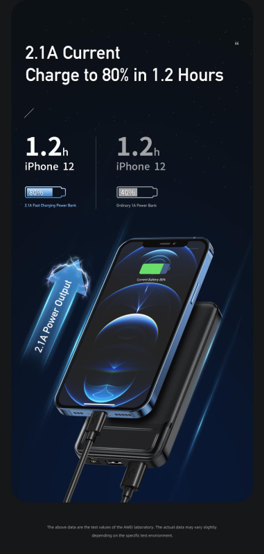 AWEI-10000mAh 移動電源丨雙USB 2.1A 輸出丨流動電源 丨充電寶尿袋丨iPhone Samsung 華為 小米 快叉 流動充電器 （2126）