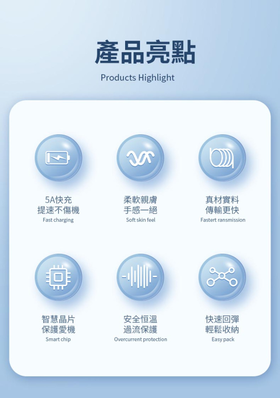 AWEI-206M丨5A智能快充數據線丨 USB to Micro充電線丨 Micro數據線丨1米 黑色（2129）