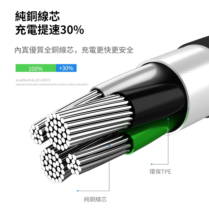 AWEI-CL-61M 2.5A智能快充數據線丨USB to Micro充電線 丨Micro數據線丨2米 黑色（2131）
