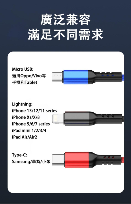 AWEI-CL-971 3in1 2.4A 快速充電線丨Micro | Type-C | Lightning（2134）
