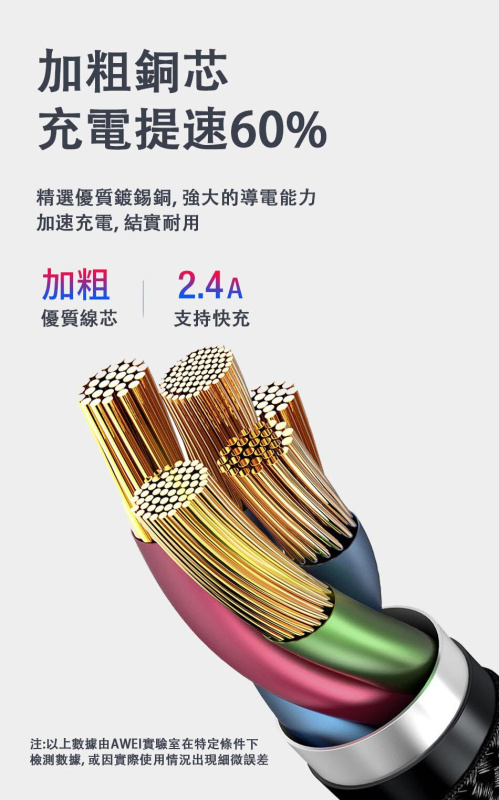 AWEI-CL-971 3in1 2.4A 快速充電線丨Micro | Type-C | Lightning（2134）