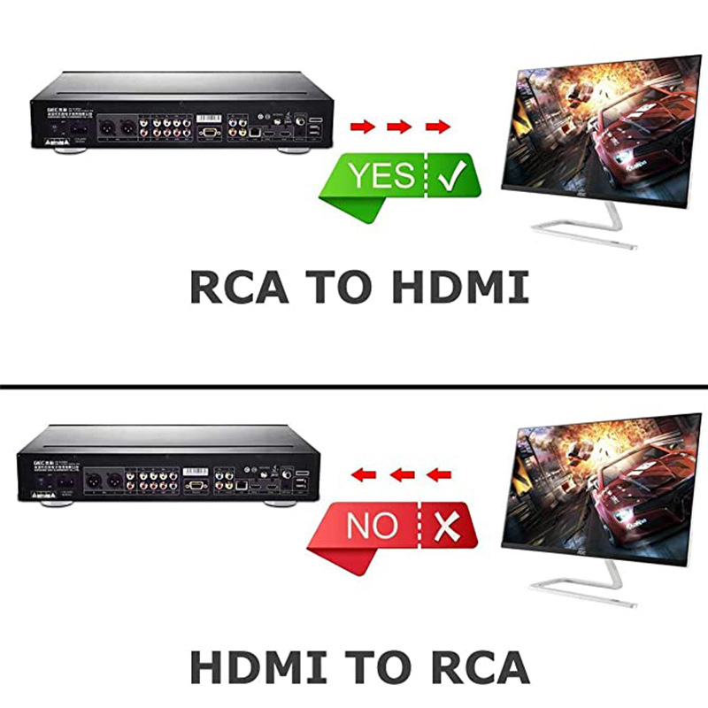 杰克-av轉hdmi小白盒切換器丨RCA轉HDMI機頂盒轉電視顯示器 丨適配器丨轉換器丨黑色（2112）