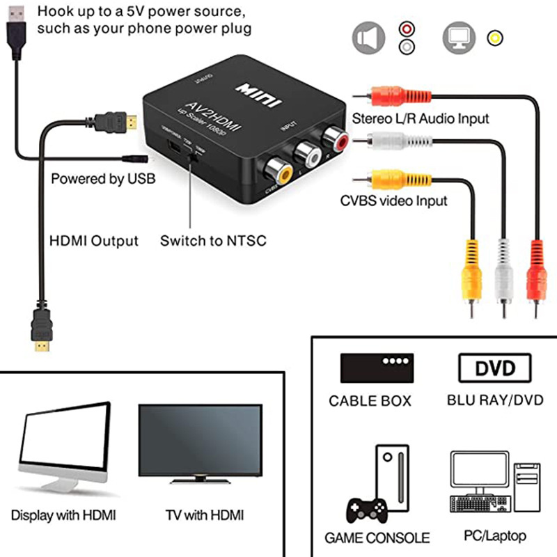 杰克-av轉hdmi小白盒切換器丨RCA轉HDMI機頂盒轉電視顯示器 丨適配器丨轉換器丨黑色（2112）