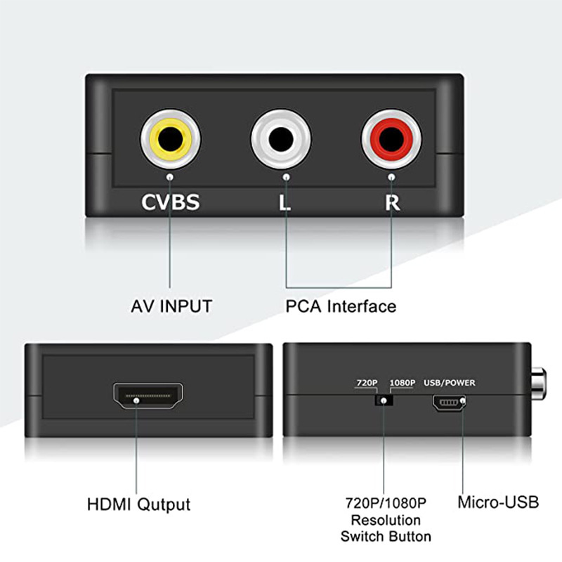 杰克-av轉hdmi小白盒切換器丨RCA轉HDMI機頂盒轉電視顯示器 丨適配器丨轉換器丨黑色（2112）