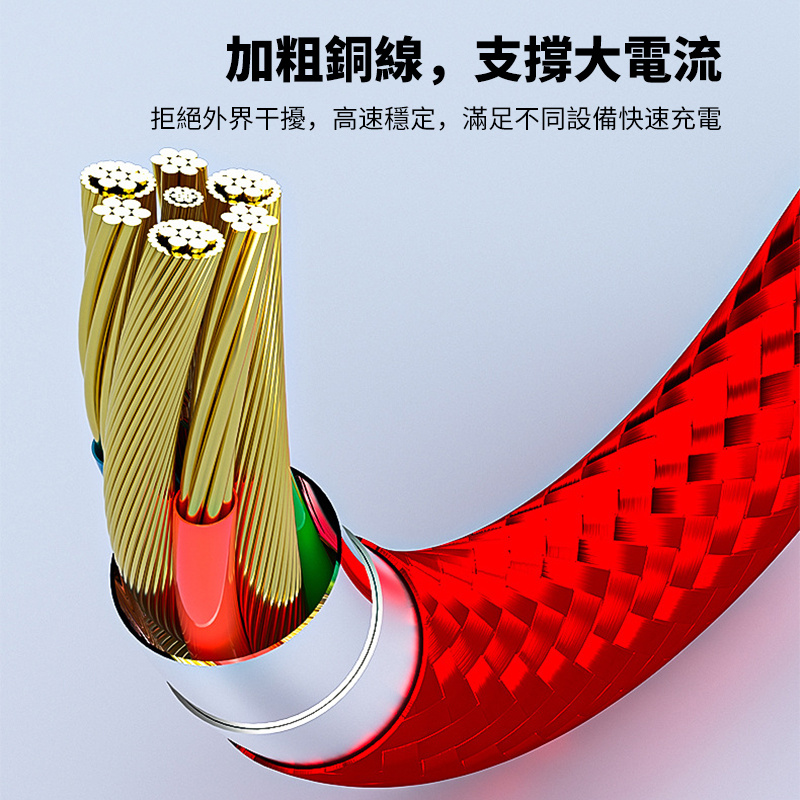 杰克-快充一拖三帶燈數據線丨適用於安卓Type-C蘋果三合一手機充電線 丨一拖三-炫酷黑1.2米（2110）