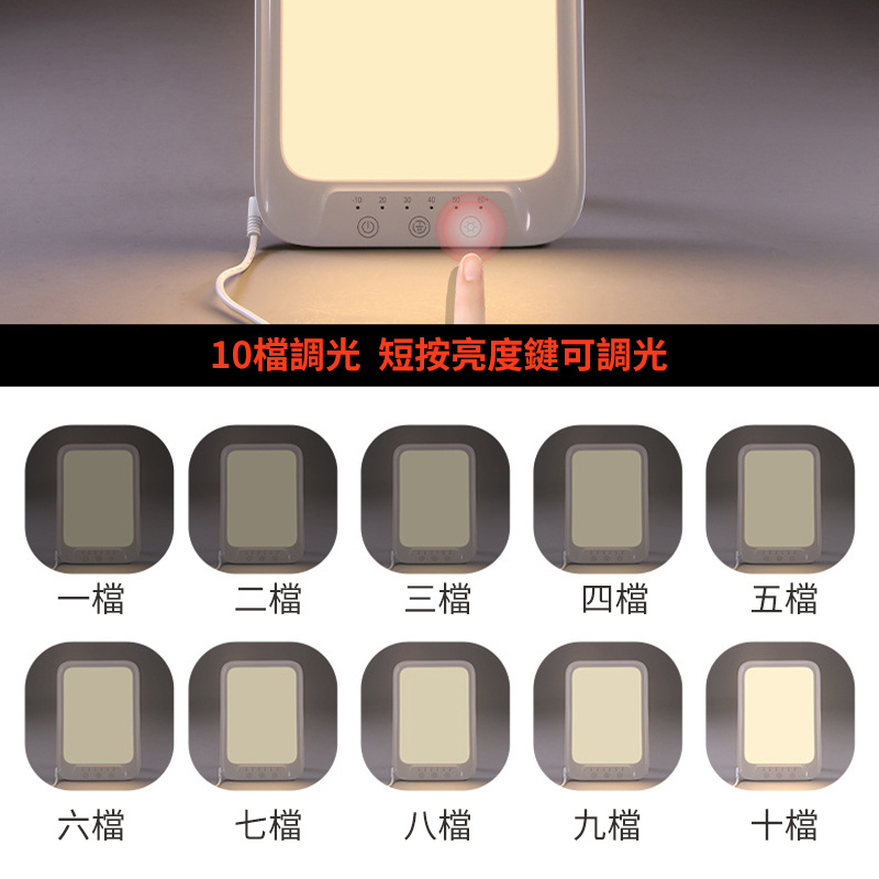 杰克-SAD光療燈丨悲傷抑鬱燈丨情感健康理療燈丨智能調光LED定時光療燈丨SAD光療燈（防太陽光）5V外出攜帶款+USB線(1101)