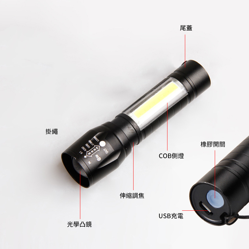 杰克-紫光小手電筒丨帶側燈COB丨強光伸縮變焦丨 USB充電套裝丨迷你手電筒 丨 513鋁合金手電筒+USB線+盒子（1114）
