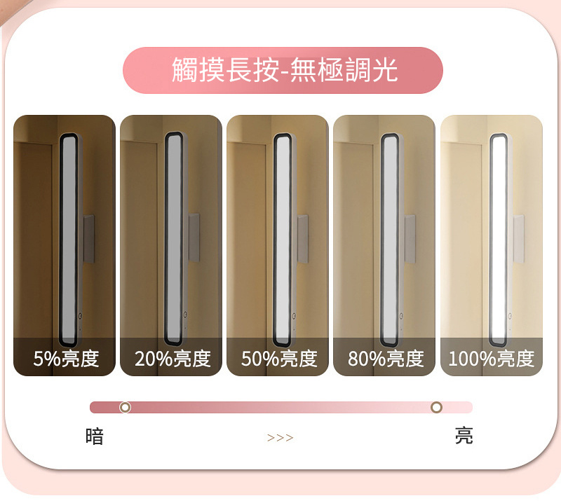 杰克-臺燈led酷斃燈丨學生學習臺燈丨護眼臺燈丨臥室臺燈丨鏡前燈創意夜燈 丨白色遙控款（1119）