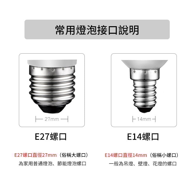 杰克-LED燈膽丨復古 拉尾椒膽丨4W E14細螺頭 丨拉尾 暖光 吊燈燈泡 （5115）