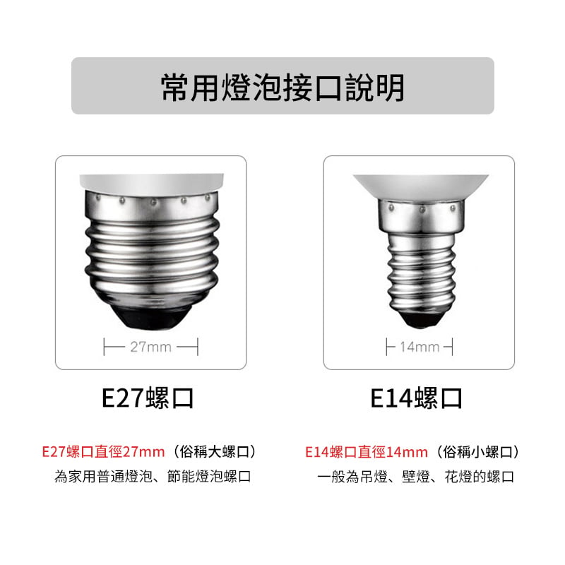 杰克-LED燈膽(棒燈)丨5W E14細螺頭丨白光6500K LED棒膽丨LED燈泡 丨5W工程款 6500K白光（5116）