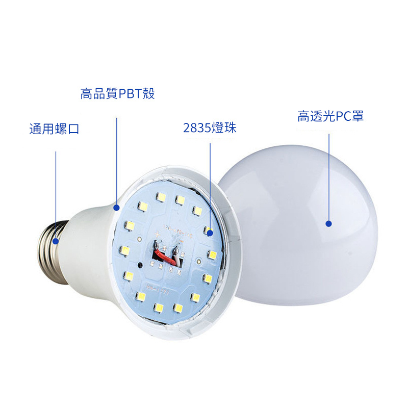 杰克-LED燈泡丨三色變光雙色E14螺口球泡燈丨超亮節能恒流 丨三色變光220V-E14 5W（5117）