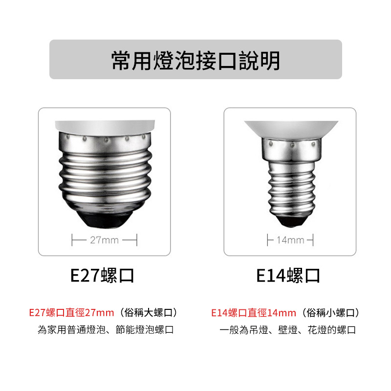 杰克-LED球泡燈丨LED燈膽丨 6W 球膽 丨E27 螺頭 球泡丨2 pcs裝（5120）