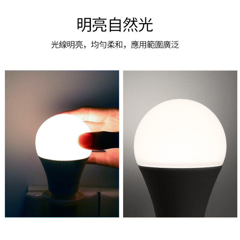杰克-LED球泡燈丨LED燈膽丨 6W 球膽 丨E27 螺頭 球泡丨2 pcs裝（5120）