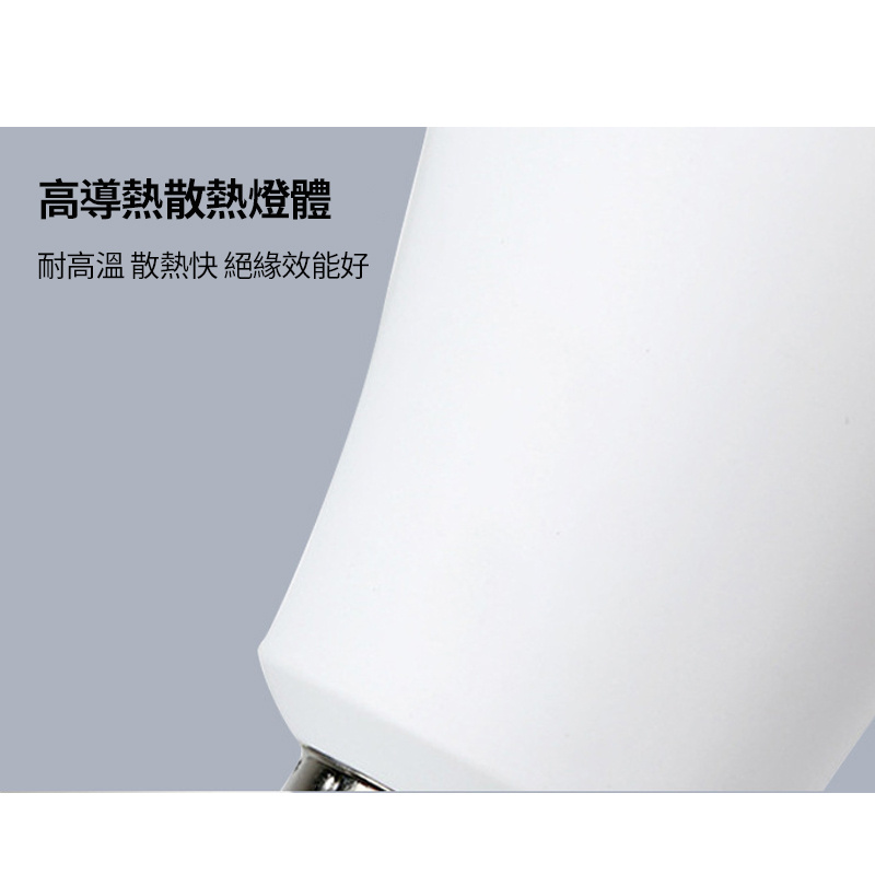杰克-LED球泡燈丨LED燈膽丨 6W 球膽 丨E27 螺頭 球泡丨2 pcs裝（5120）