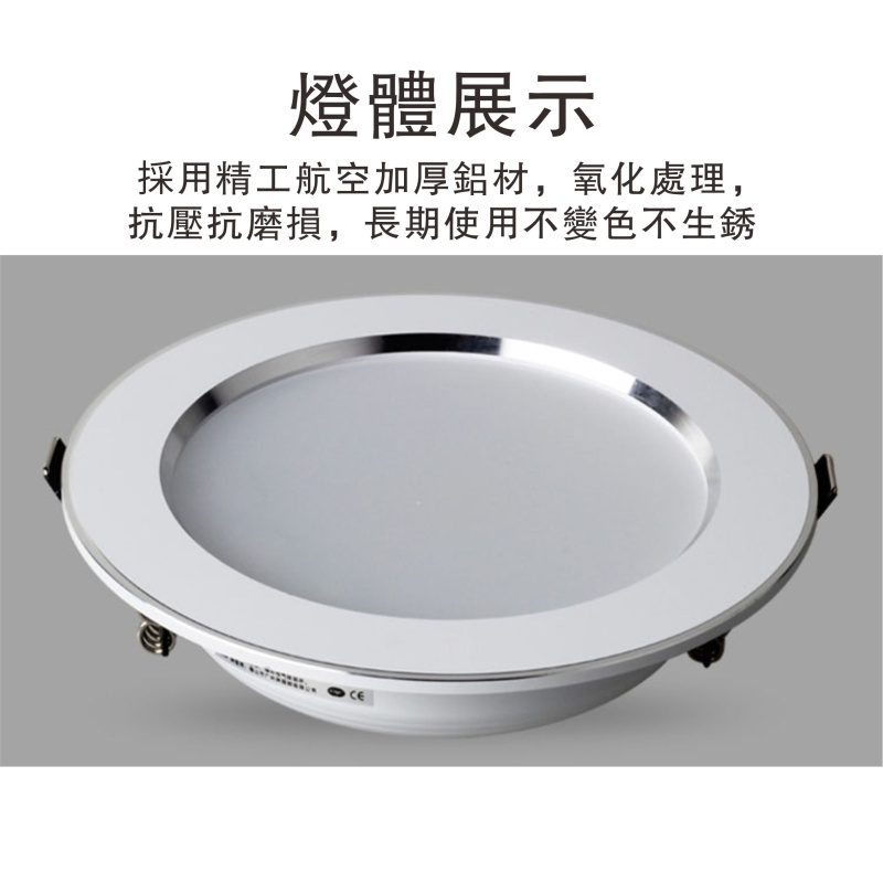 杰克-LED嵌入式超薄筒燈丨燈膽丨3W-6000K*2pcs（5128）