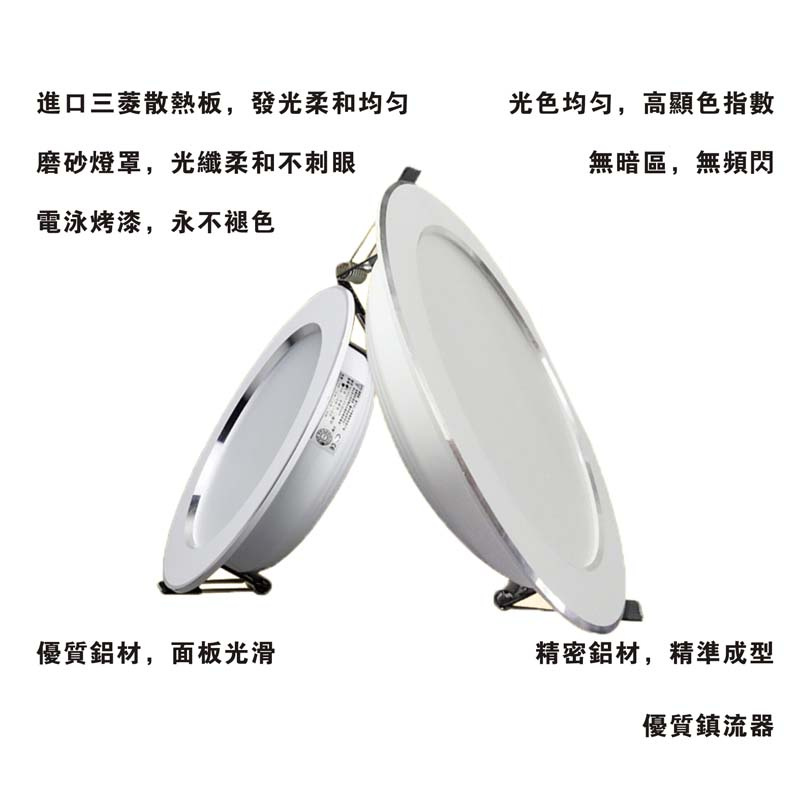杰克-LED嵌入式超薄筒燈丨燈膽丨3W-6000K*2pcs（5128）