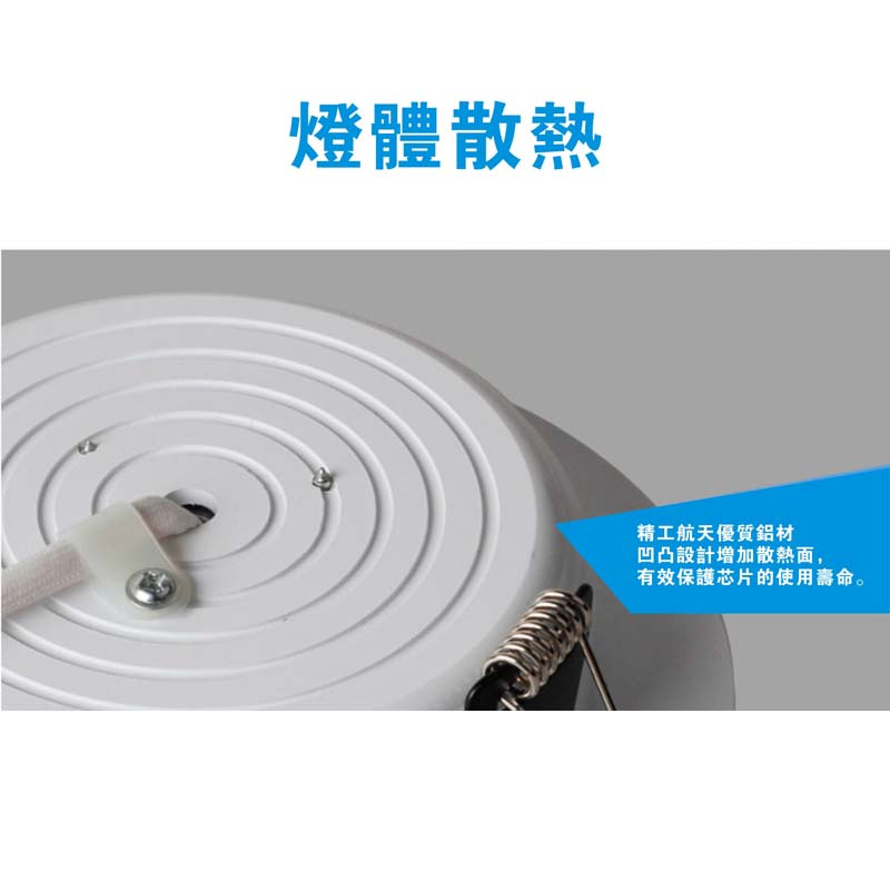 杰克-LED嵌入式超薄筒燈丨燈膽丨3W-6000K*2pcs（5128）