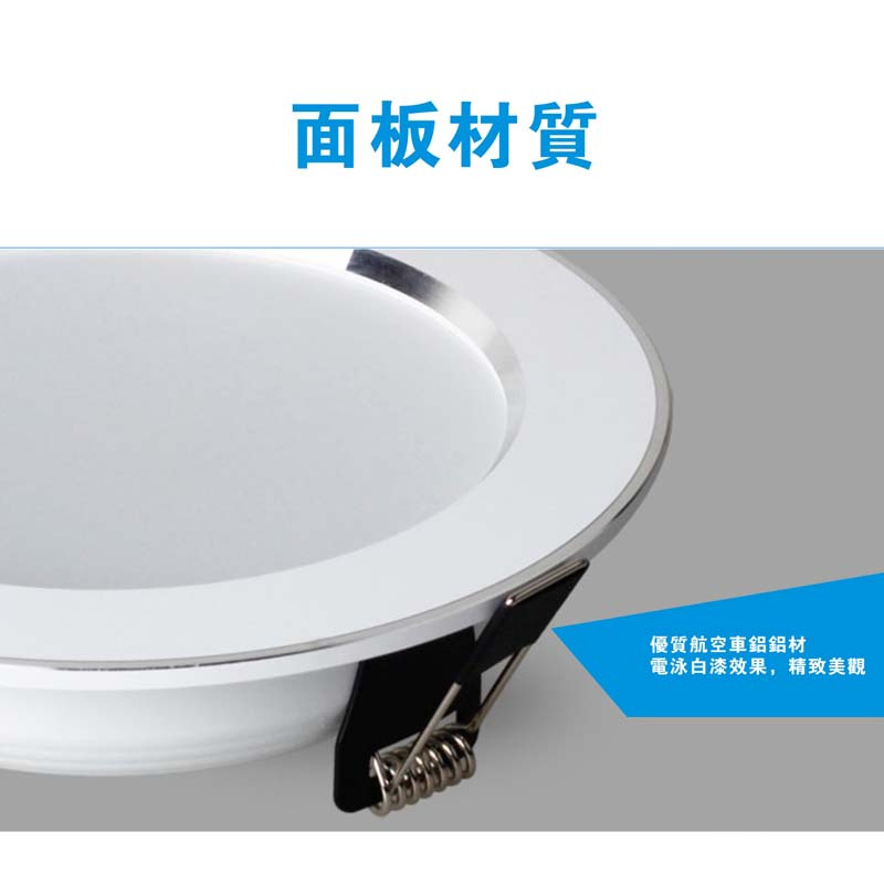 杰克-LED嵌入式超薄筒燈丨燈膽丨3W-6000K*2pcs（5128）