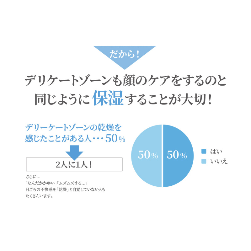 JEX JFPA 水溶性 潤滑液 55g
