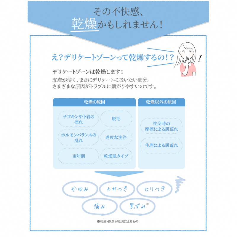 JEX JFPA 水溶性 潤滑液 55g
