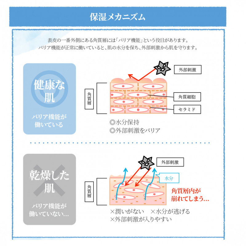 JEX JFPA 水溶性 潤滑液 55g