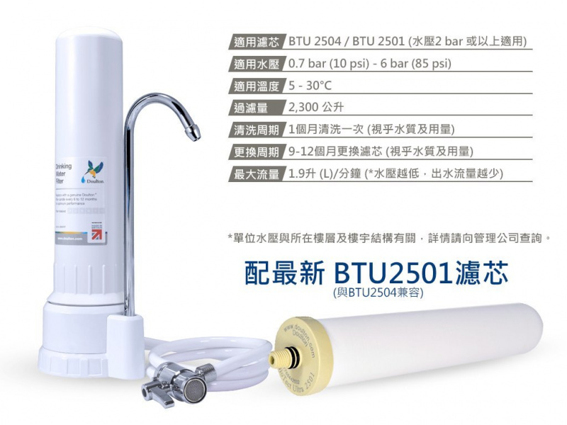 [香港行貨][一年保養][免運費] Doulton D-CP101  BTU(NSF)) M12 系列座台式濾水器 + BTU (NSF) (2501) 濾芯 白色底座