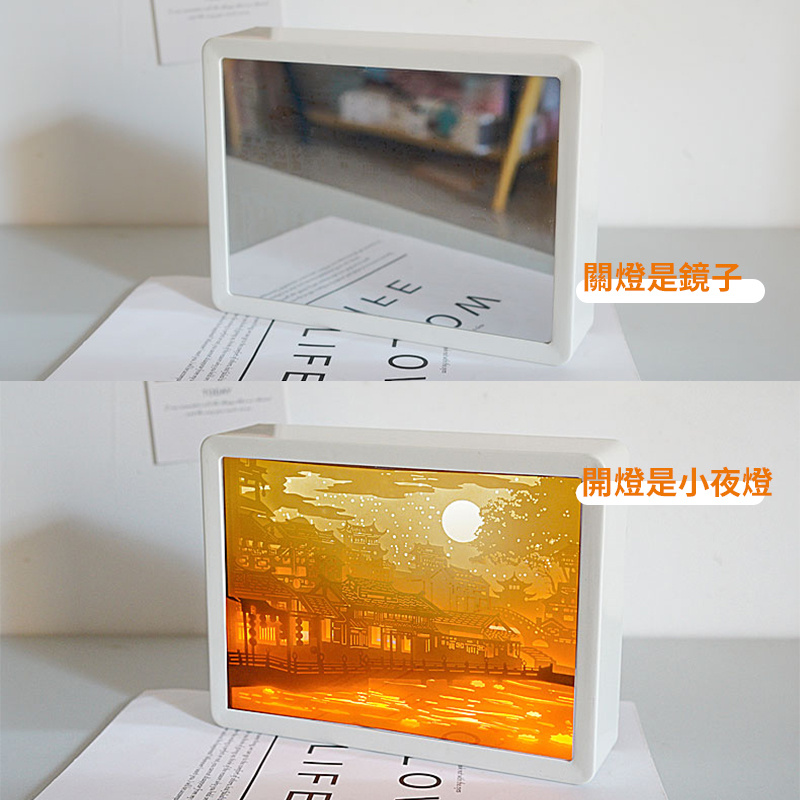 杰克-鏡面紙雕燈裝飾禮品 小夜燈-生日快樂-1132