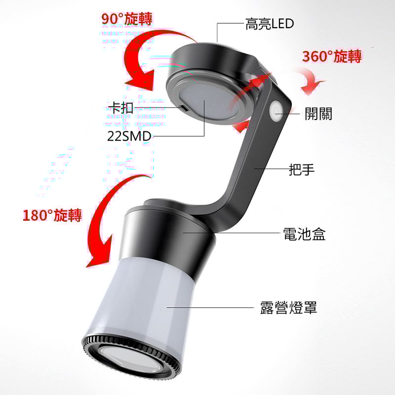 杰克-多功能三合一手提燈 | 露營燈 | 檯燈 | 戶外家用野營燈（1137）