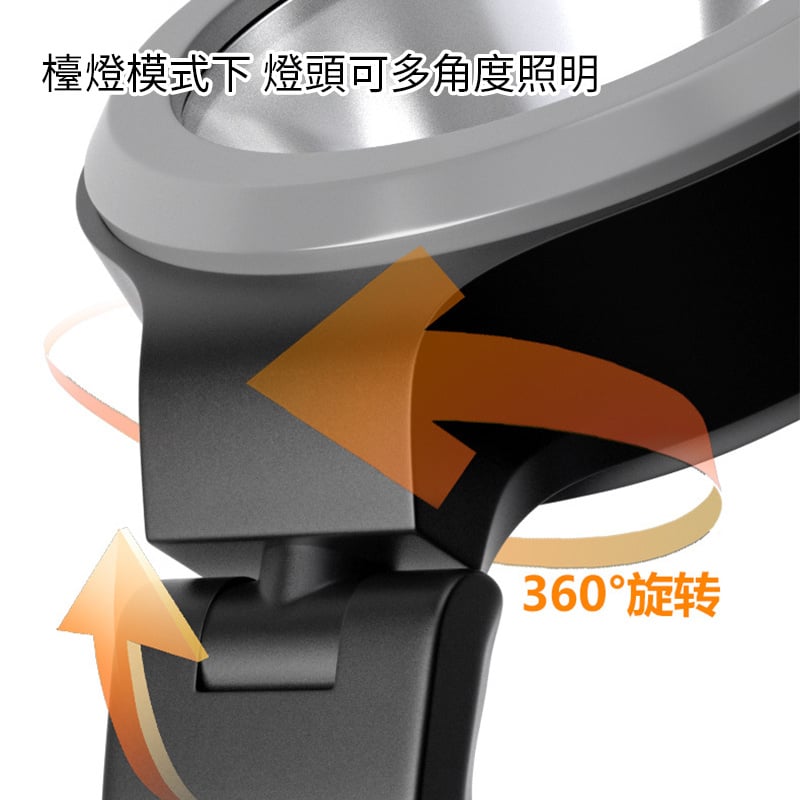 杰克-多功能三合一手提燈 | 露營燈 | 檯燈 | 戶外家用野營燈（1137）