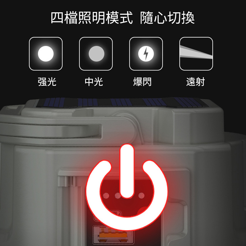 杰克-LED新款多功能太陽能露營燈 | 家用應急燈 | 夜市地攤燈 | 戶外USB充電野營燈 （1138）