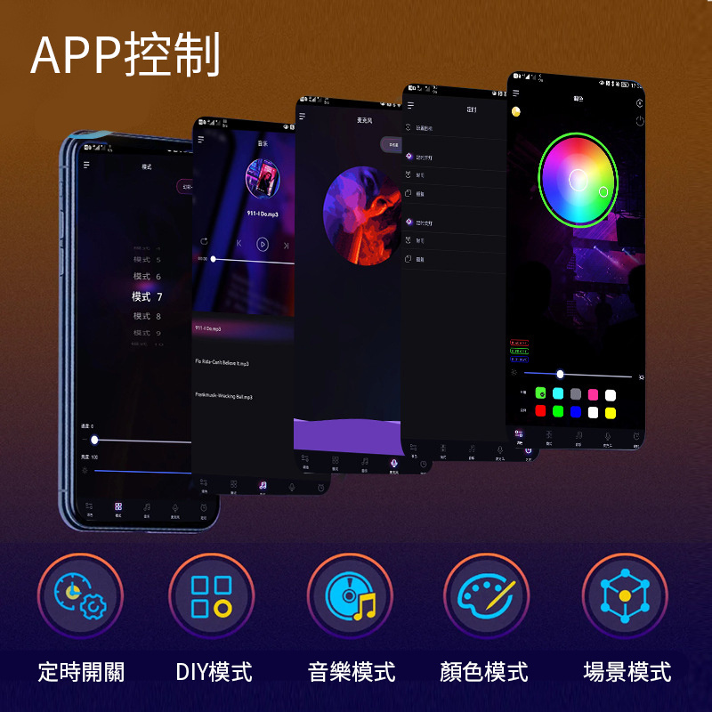 杰克-幻彩煙花燈 | led流星跑馬爆炸星空全彩燈帶 | 耶誕節日氛圍燈 - 180燈【30燈/米】（3108）