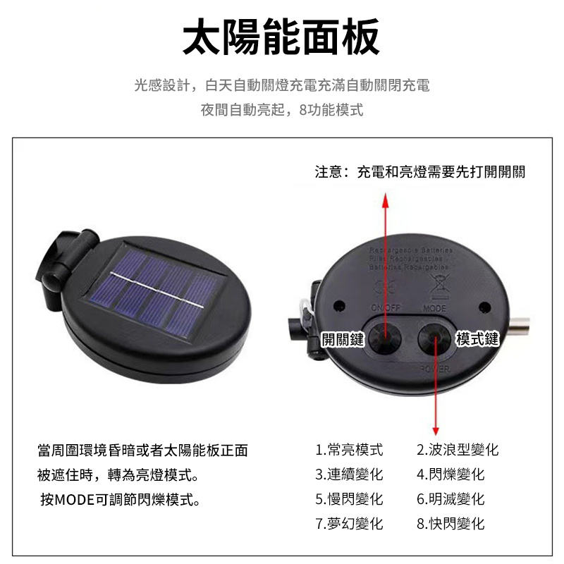 杰克-太陽能充電裝飾燈煙花燈丨聖誕節日led彩燈銅線燈戶外庭院 丨暖白煙花燈 8模式150燈丨3*50燈（3111）