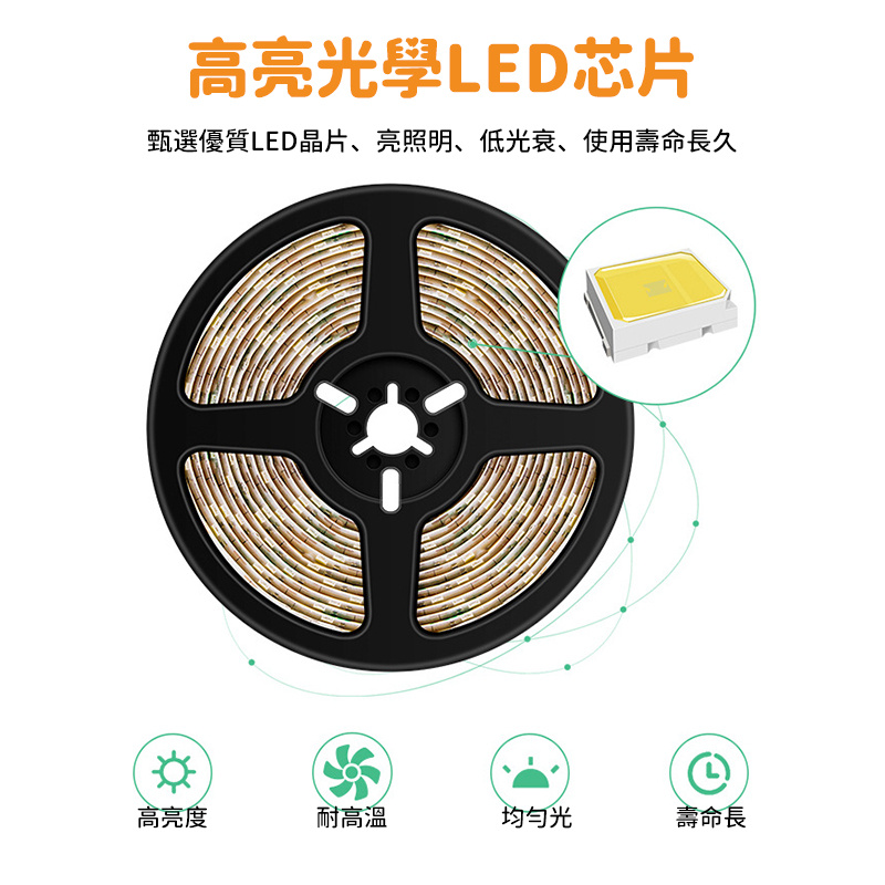 杰克-LED燈帶丨USB家用人體智能感應防水燈帶丨2835低壓櫥櫃衣櫃軟燈條裝飾 丨 冷白丨 0.5M（3114）