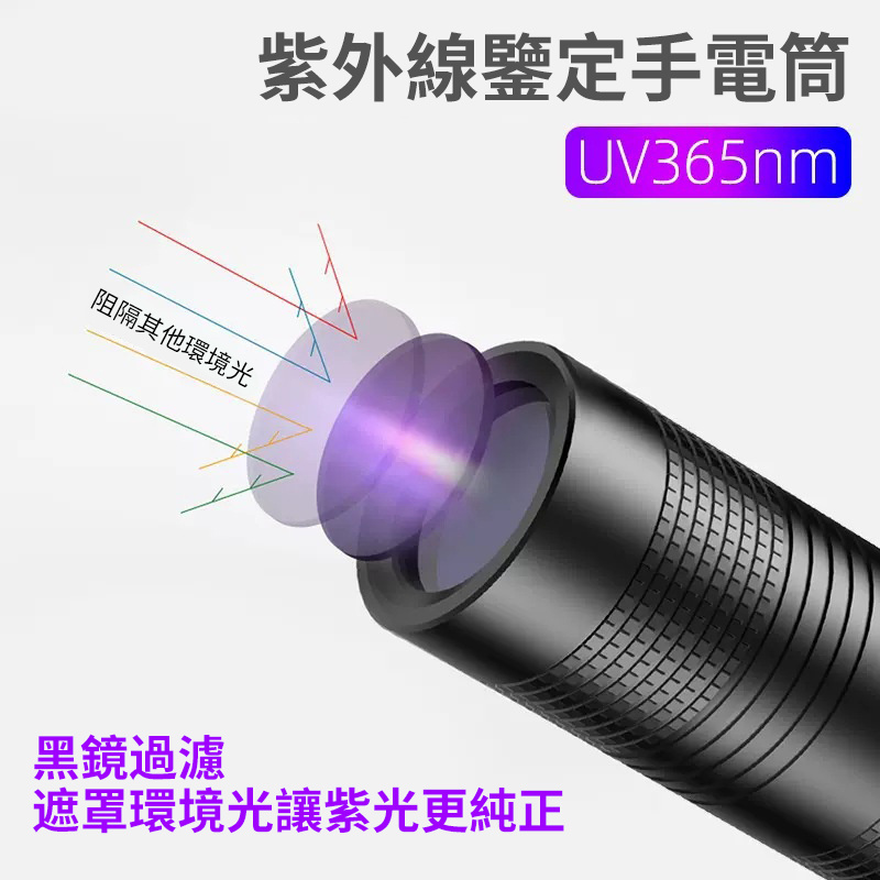 杰克-貓蘚尿癬丨真菌檢測手電筒丨UV紫外線螢光劑丨紫光驗鈔燈專用 丨20W阻隔干擾光（1147）